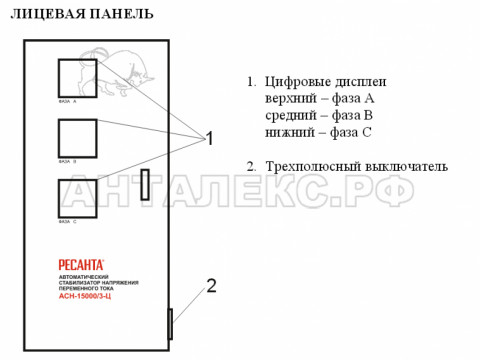 Стабилизатор АСН 30000/3 Ц трехфазный "Ресанта