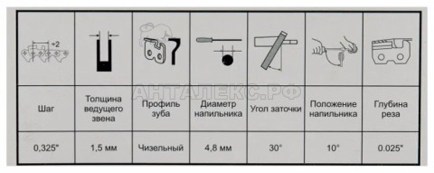 Цепь Elitech дл.45 см, шаг 0.325", ширина паза 1,5 мм. 72 зубьев