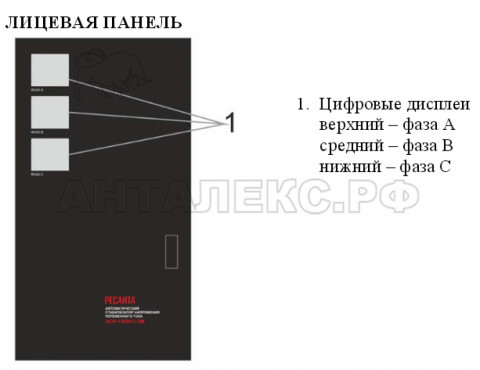 Стабилизатор АСН 15000/3 ЭМ трехфазный "Ресанта" 15кВт