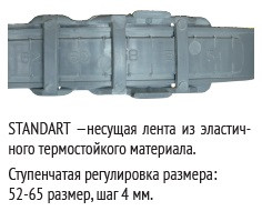 Каска защитная СОМЗ-55 Favorit Termo (белая)