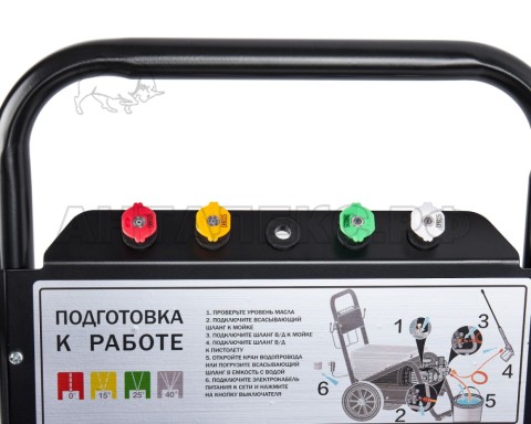 Мойка высокого давления Elitech HPW 3500 , код 204595