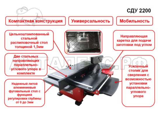 Станок универсальный Elitech СДУ 2200