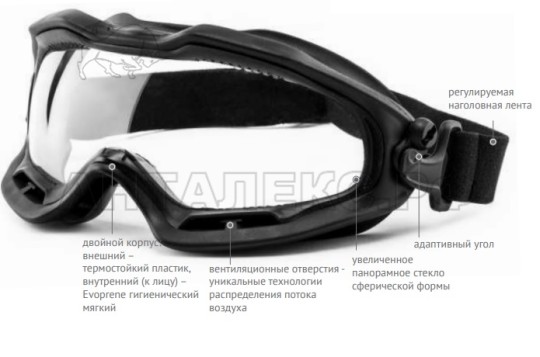 Очки защитные закрытые с непрямой вентиляцией 3Н85 SURGUT StrongGiass(2C-1,2PC)