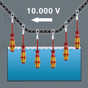 Отвертка WERA WE-006461