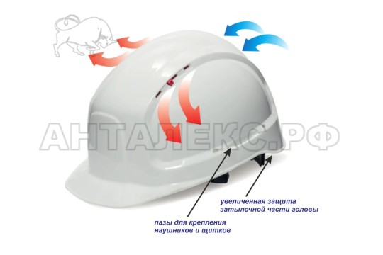 Каска защитная RFI-7 TITAN RAPID белая