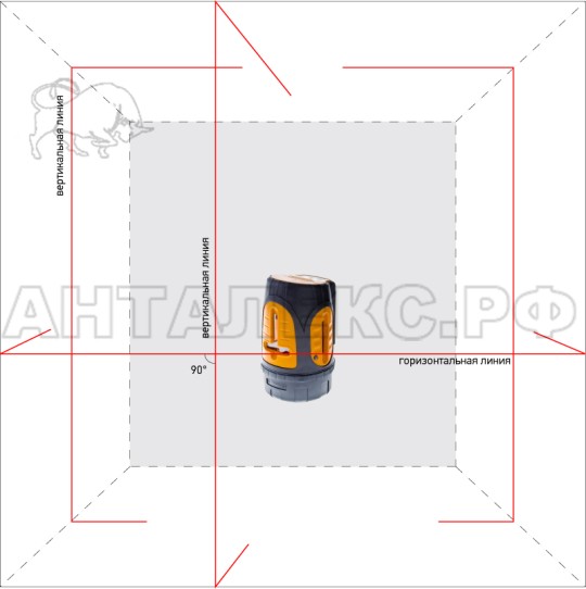Построитель лазерных плоскостей Geo-Fennel FL 40-4